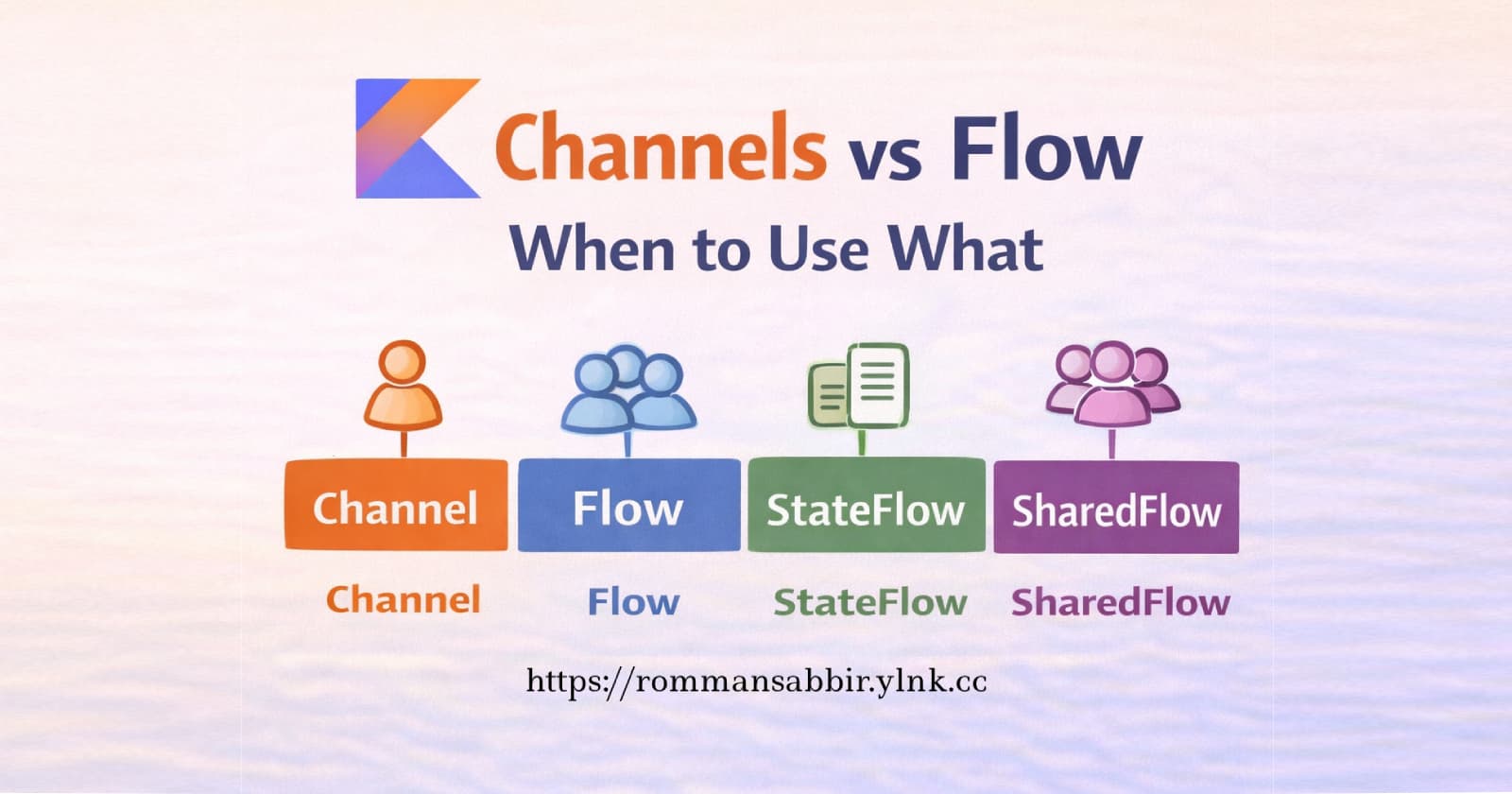 Kotlin : Channels vs Flow in Practice